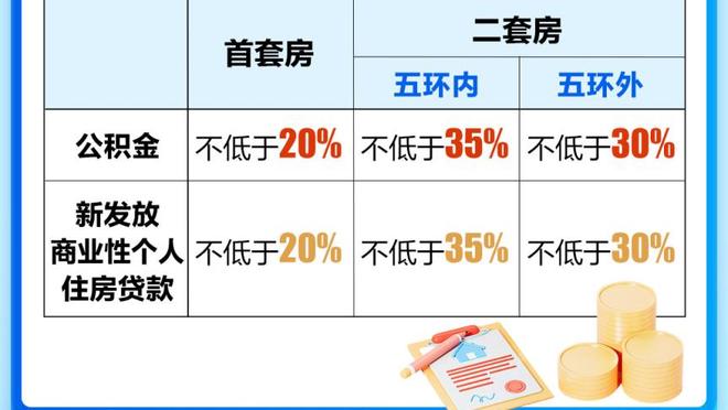 开云电竞官网首页登录截图2